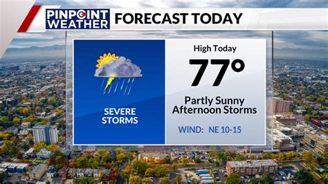 Denver weather: Another stormy Pinpoint Weather Alert Day then dry, warm days return